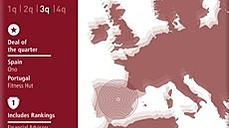 Iberian Market - First, Second & Third Quarter 2014